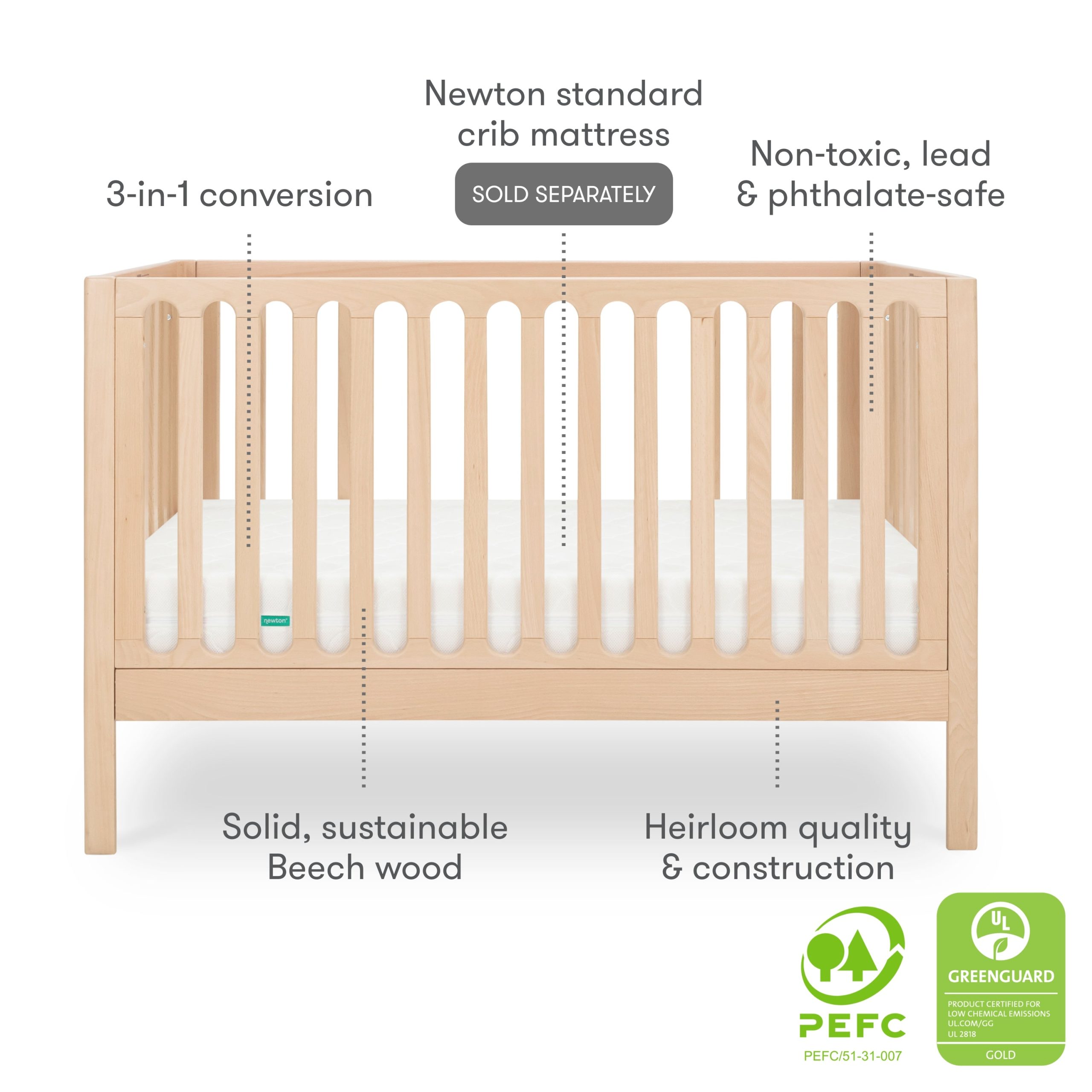 Newton Galileo Convertible Crib - Image 14