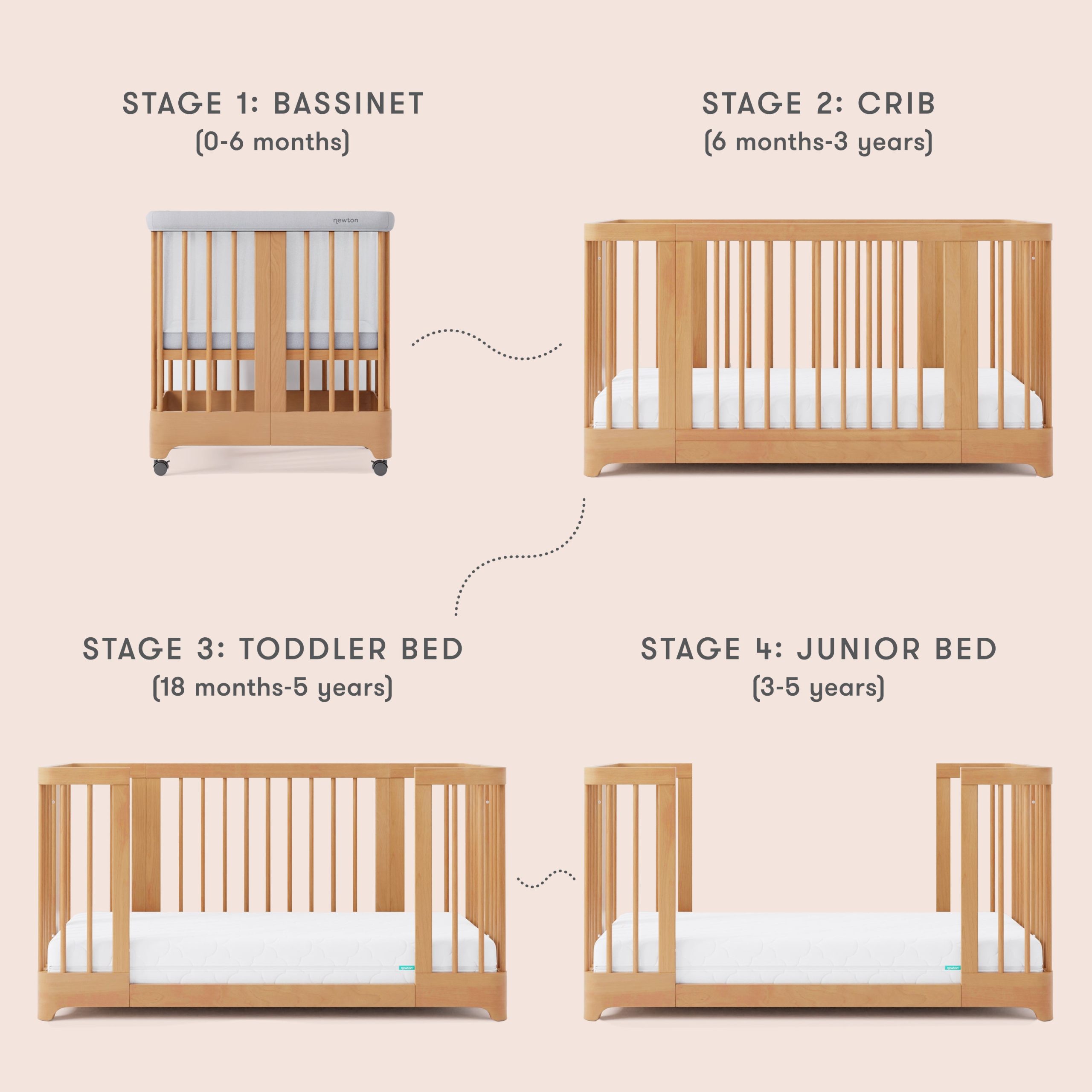 Newton Nest Convertible Crib - Image 17