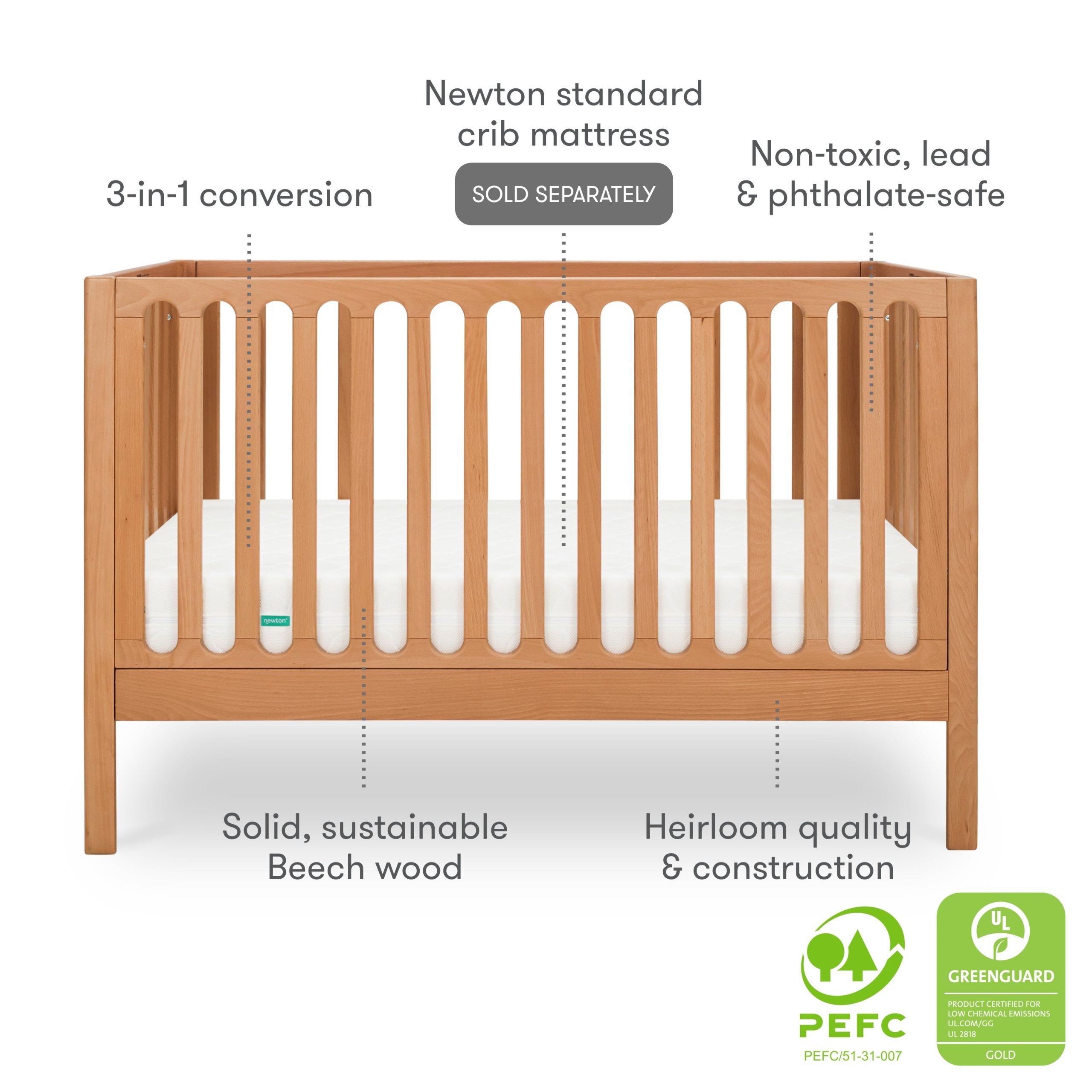Newton Galileo Convertible Crib - Image 26