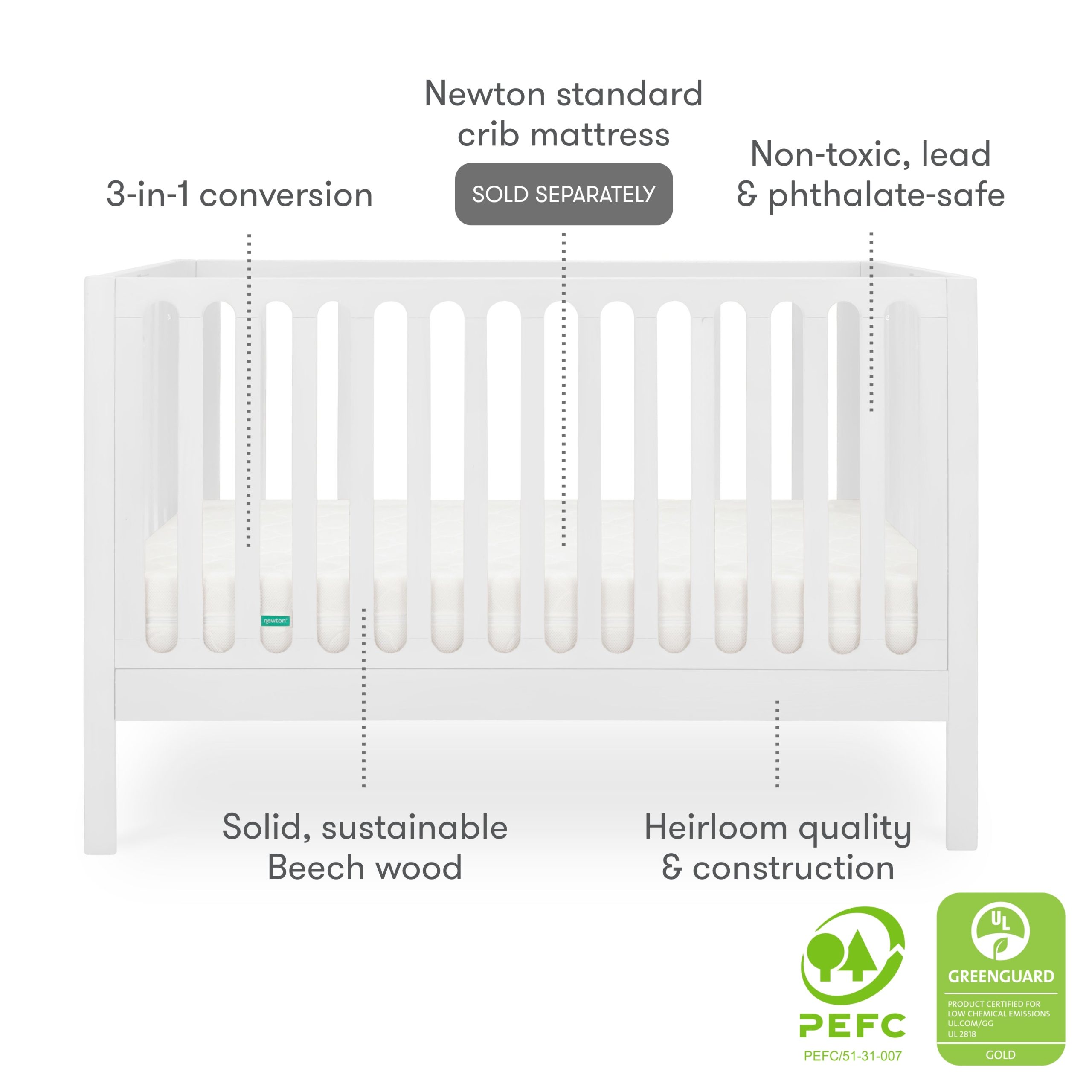 Newton Galileo Convertible Crib - Image 7